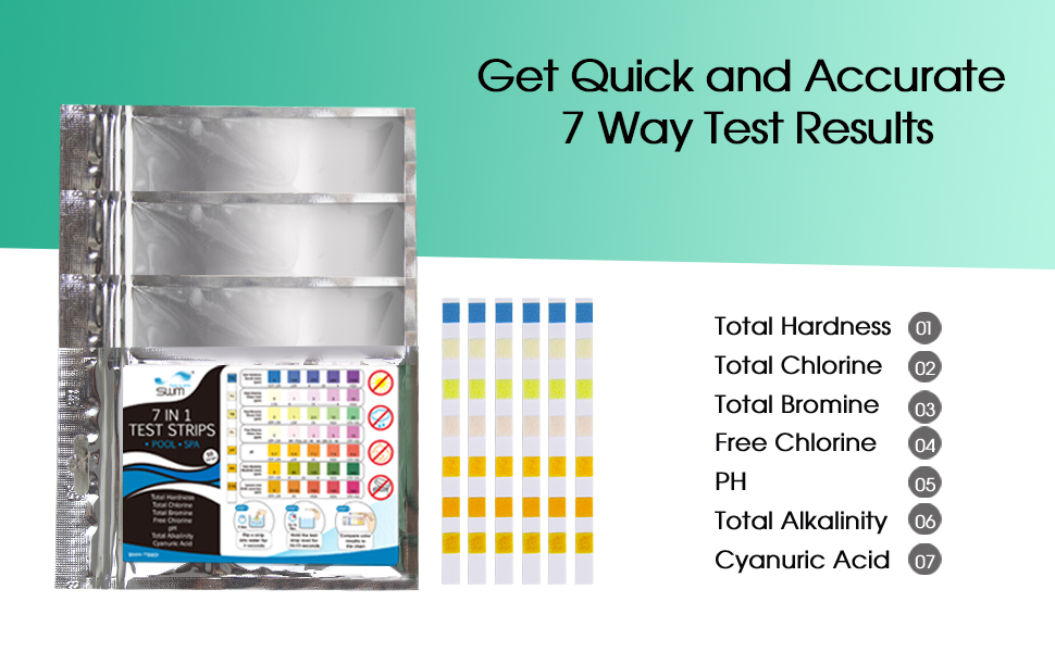 best spa test strips detail