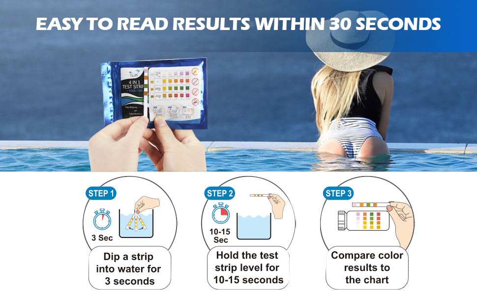 Details zu den besten Teststreifen für Schwimmbäder