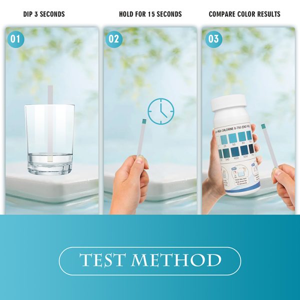 sanitizer test kit