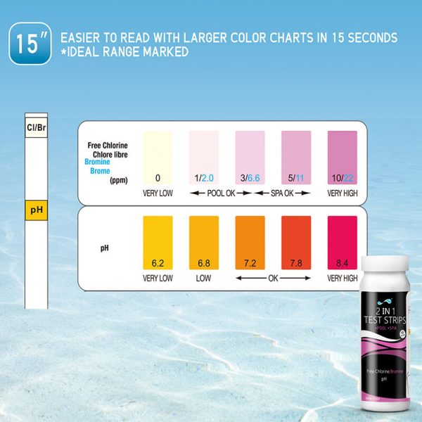 spa water test strips