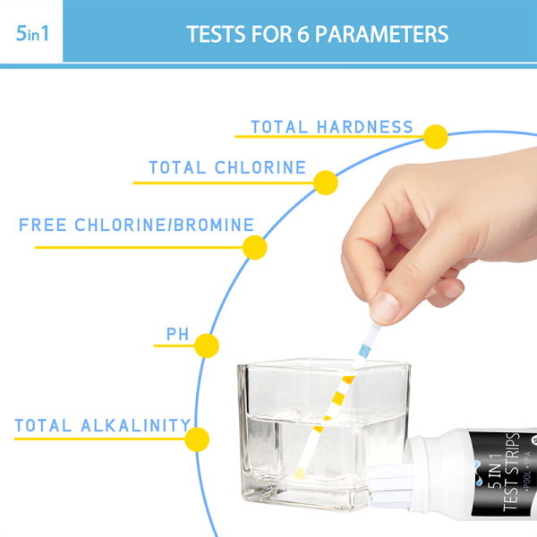 Bandelettes de test pour piscine d'eau salée